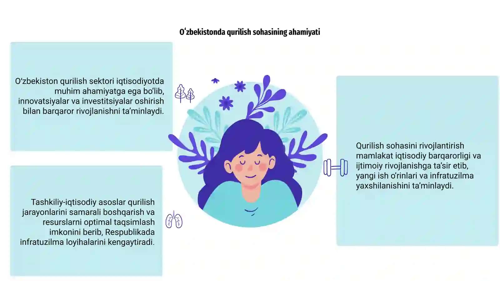 Oʻzbekistonda qurilish sohasini rivojlantirishning tashkiliy-iqtisodiy asoslari 3
