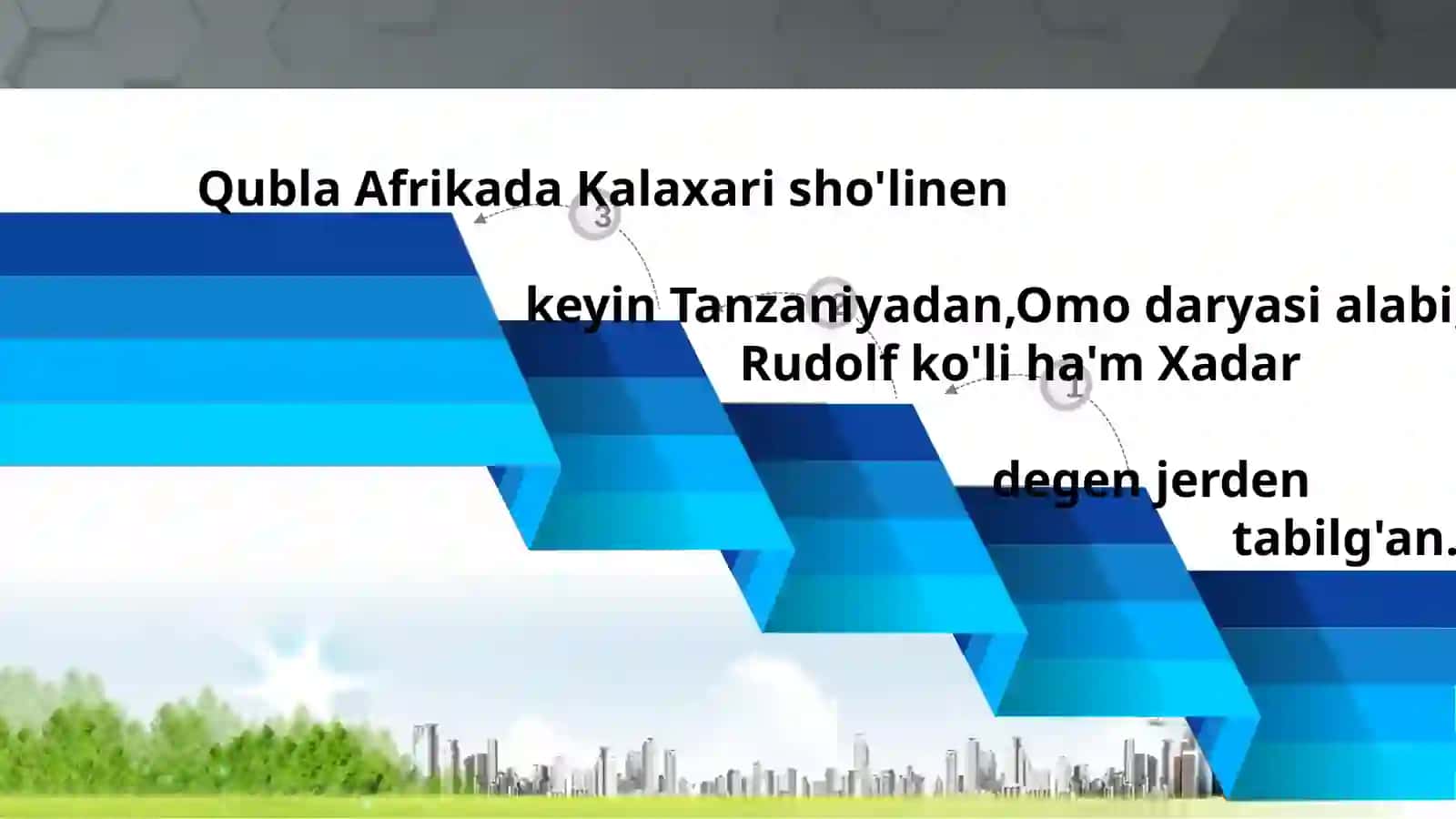 Q.M.UTARIYX FAKULTETI ARXEOLOGIYA QANIGELIGI 1-KURS STUDENTI JAN'ABAEV ABUBAKIRDIŃ INSAN EVOLYUCIYASI HAM ALDINĞI TARIYX PàNINEN ISLEGEN SLAYD JUMISI 3
