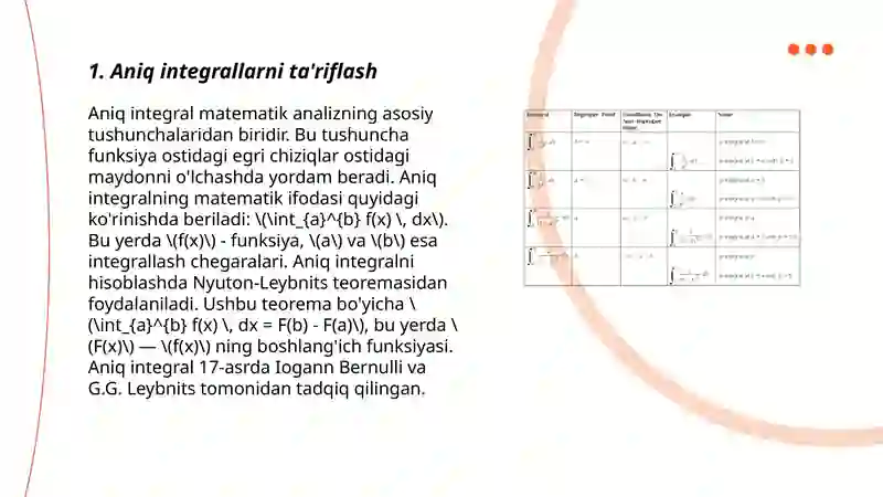Aniq integrallarni hisoblash 3