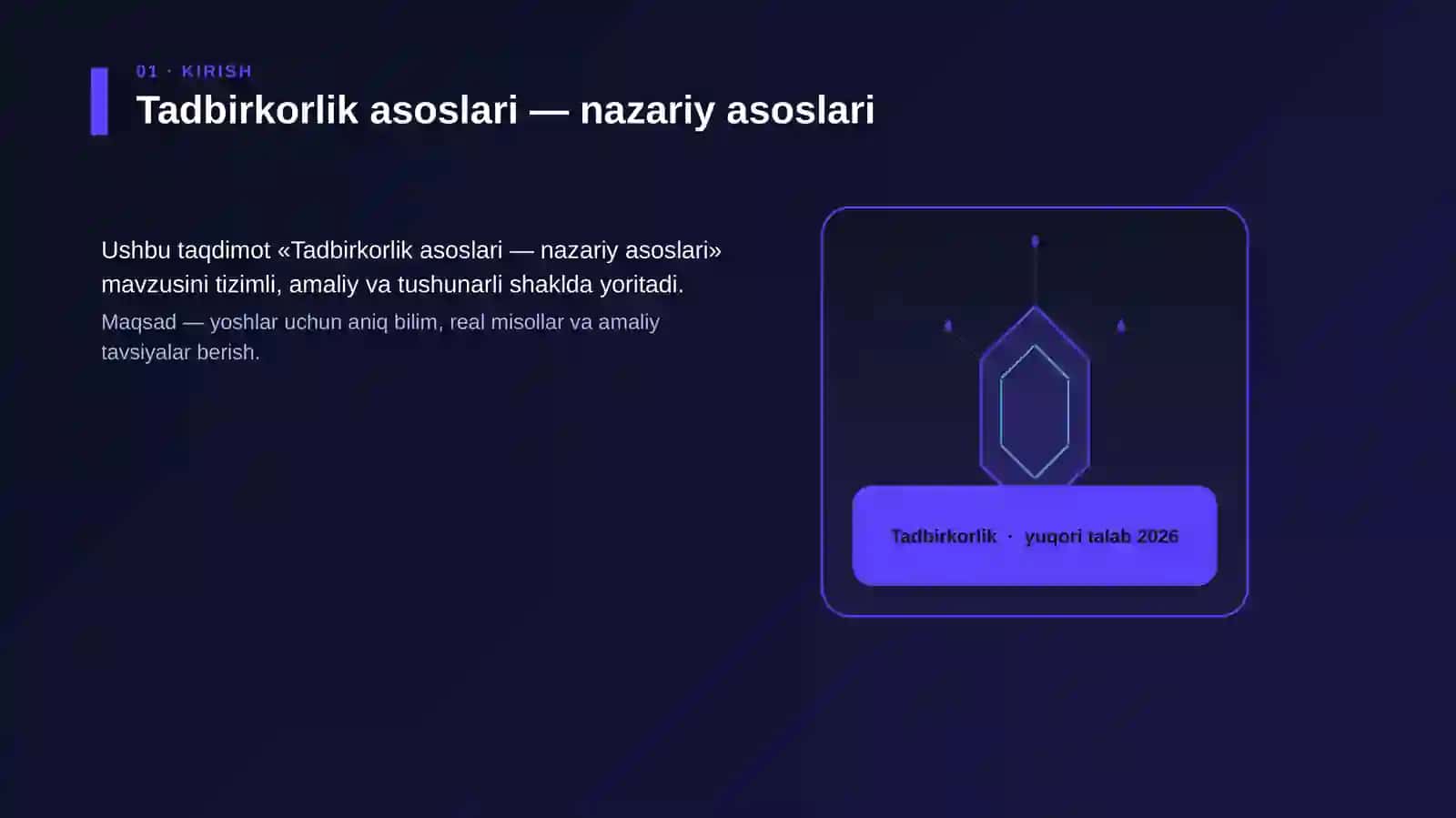 Tadbirkorlik asoslari — nazariy asoslari 3