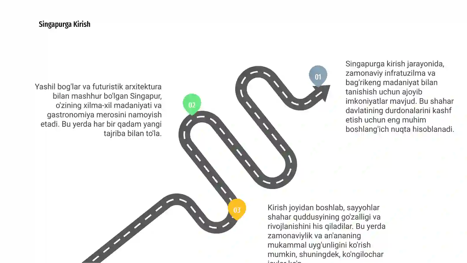 Singapur 3