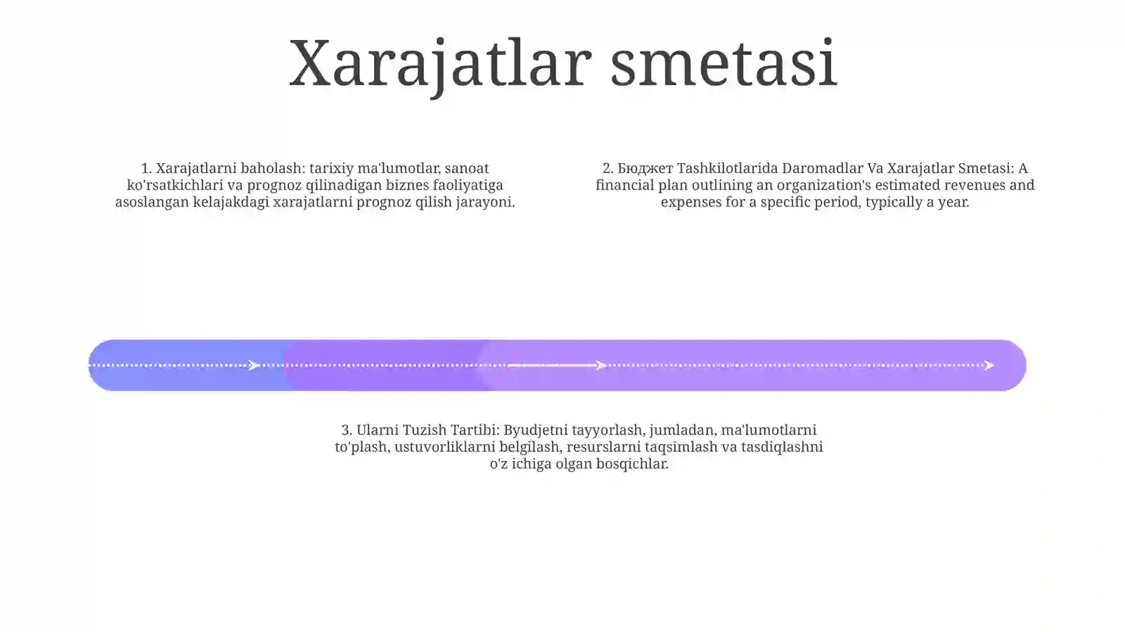 Byudjet Tashkilotlarida Daromadlar Va Xarajatlar Smetasi Va Ularni Tuzish Tartibi 3