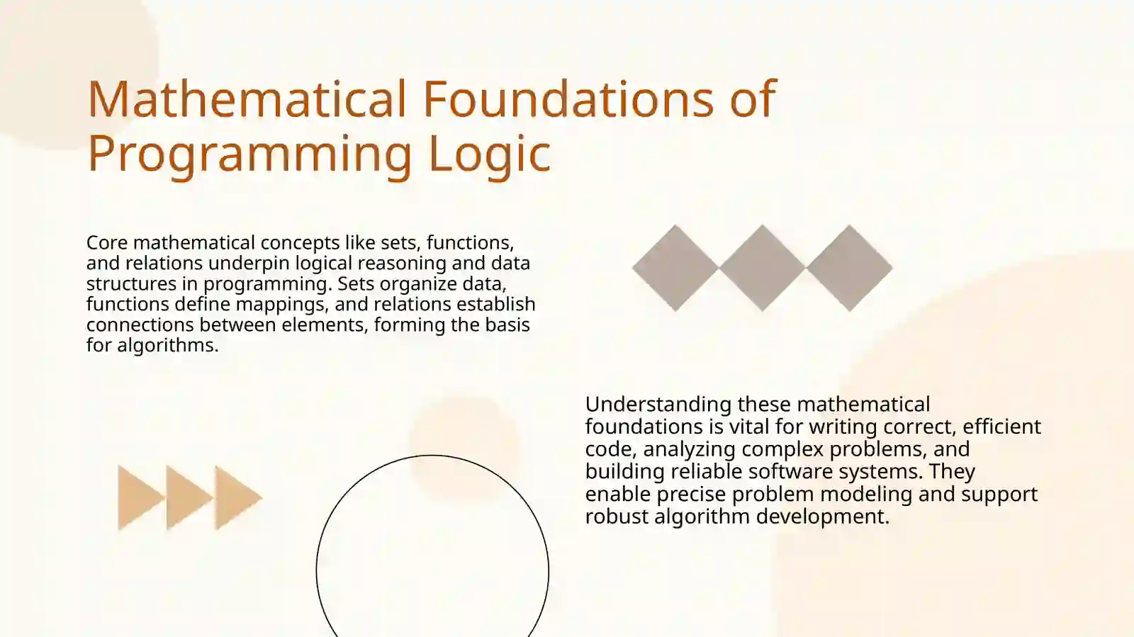 Matematika O'ylash Dasturlashda 3