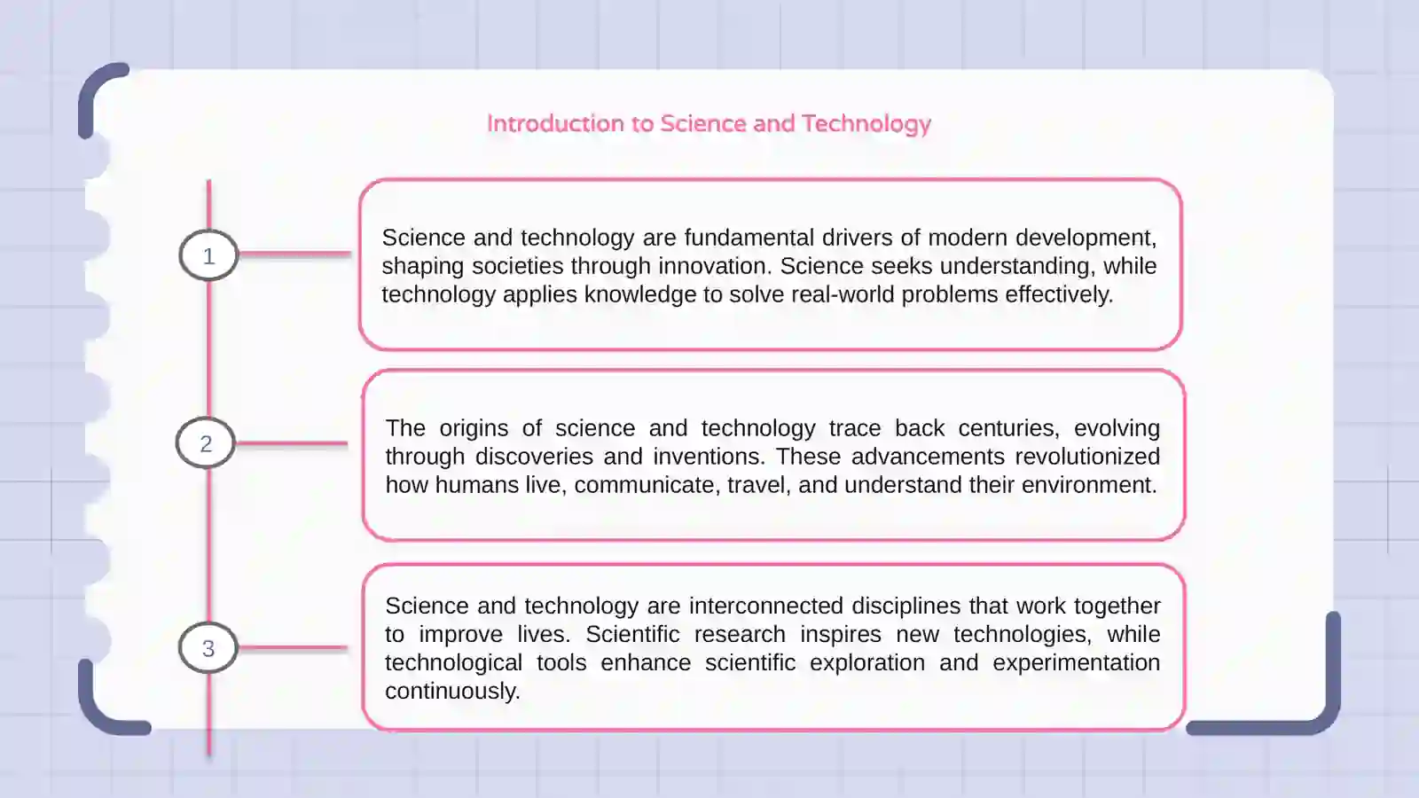 Science and Technology 3