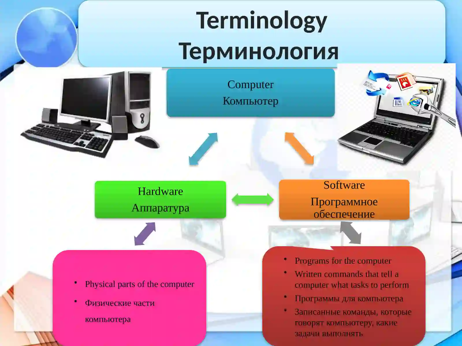 Jobs in IT 3
