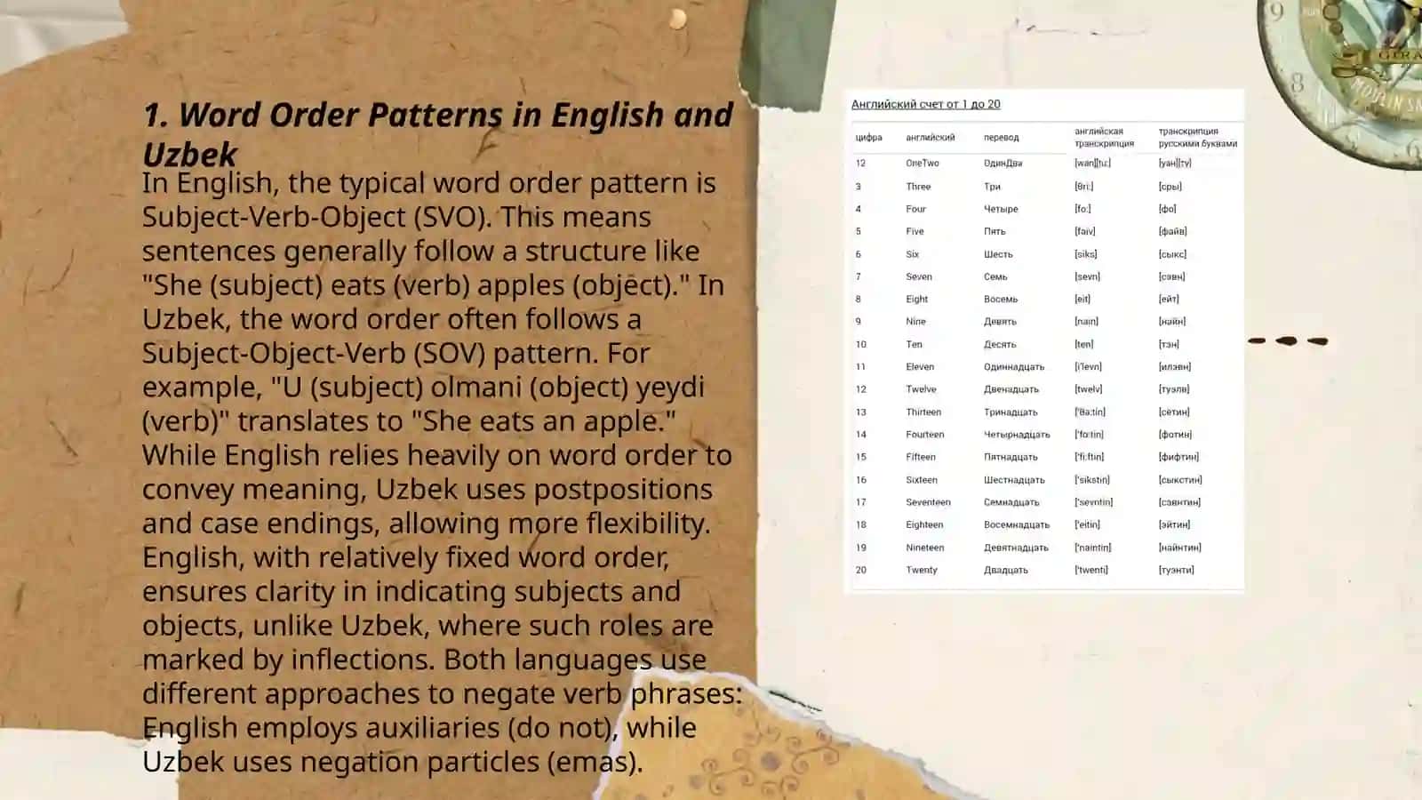 Typology of Syntactic Level of The English and Uzbek languages 3