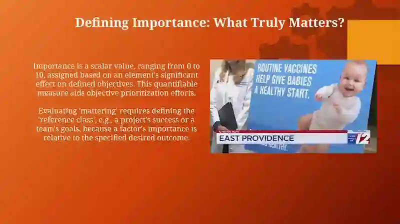 Identifying Importance 3