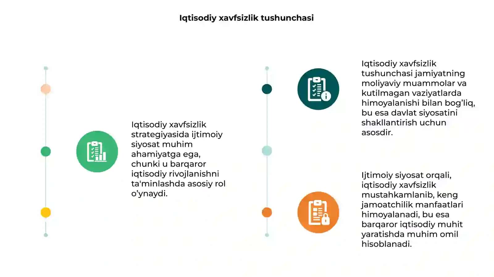 Iqtisodiy xavfsizlik strategiyasida ijtimoiy siyosatni órni 3