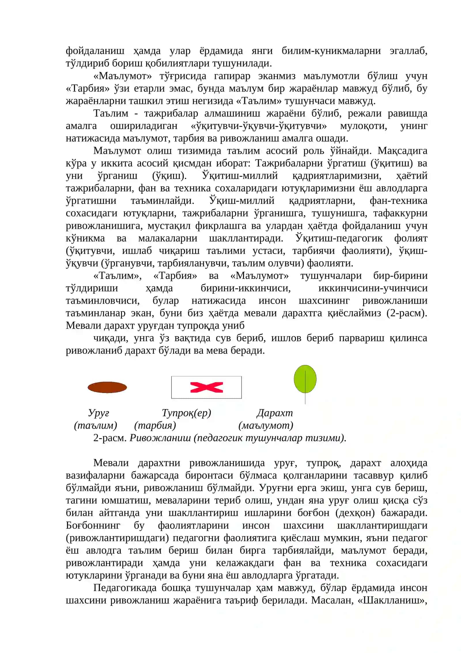 Педагогикада асосий тушунчалар 3
