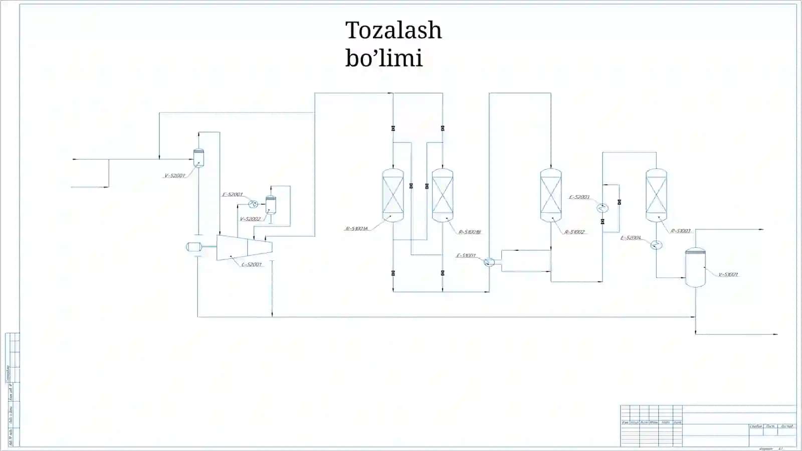 Kimyo metallurgiyafakulteti 3