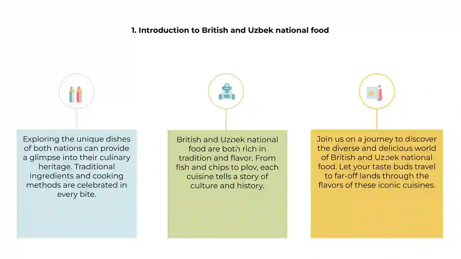 British and Uzbek national food 3