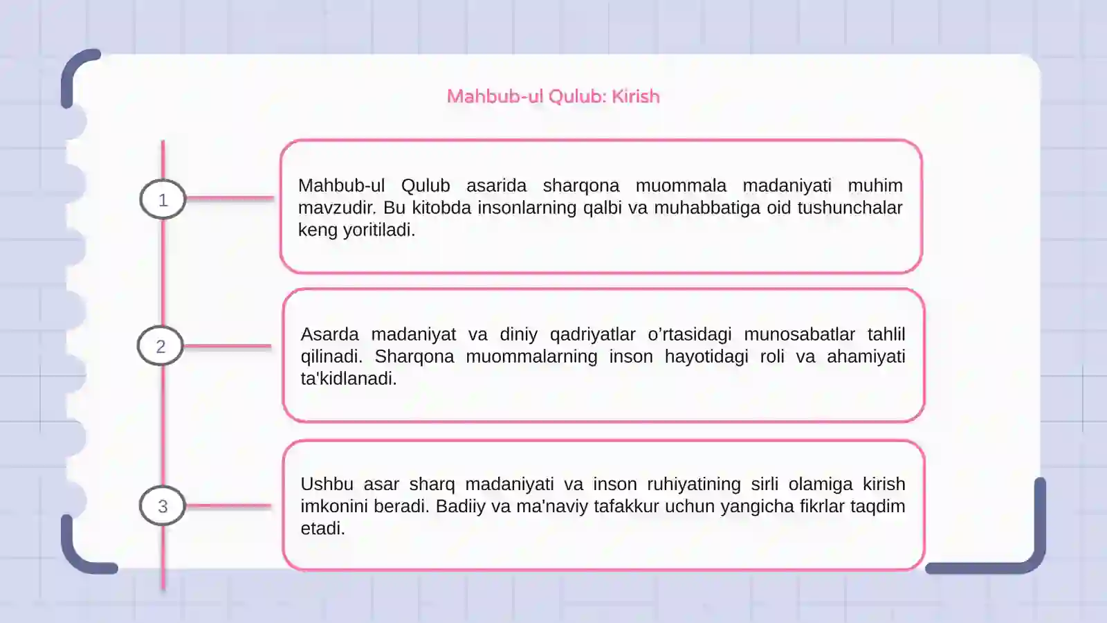 Mahbub-ul Qulub 3