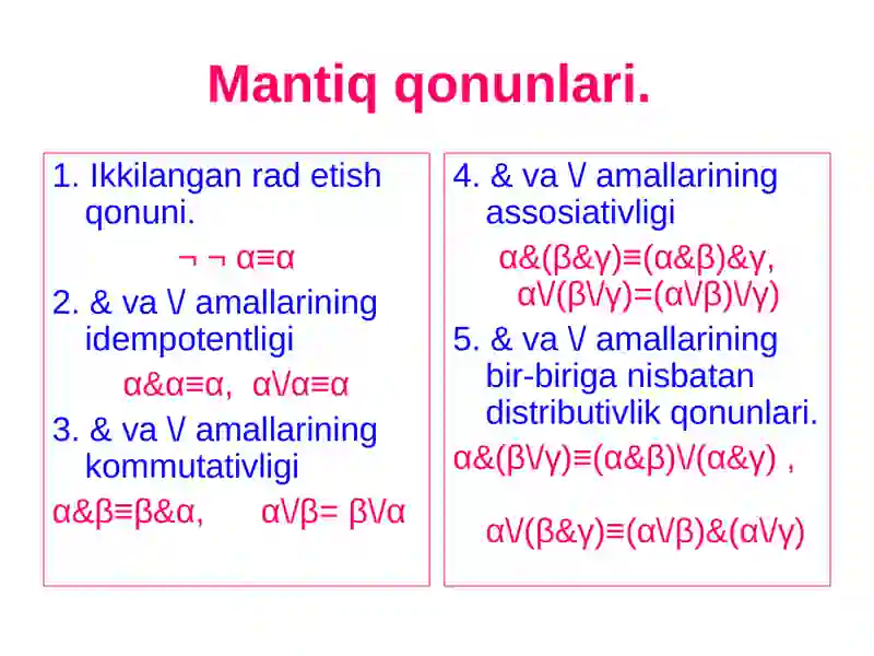 Mantiq qonunlari 3