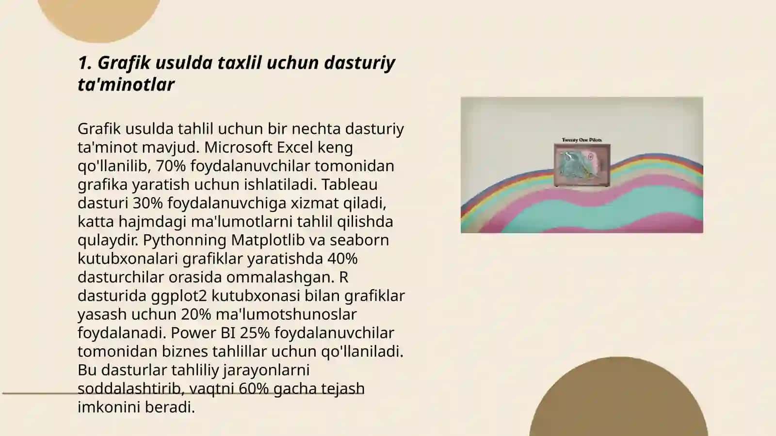 Grafik usulda taxlil uchun dasturiy ta'minotlar 3