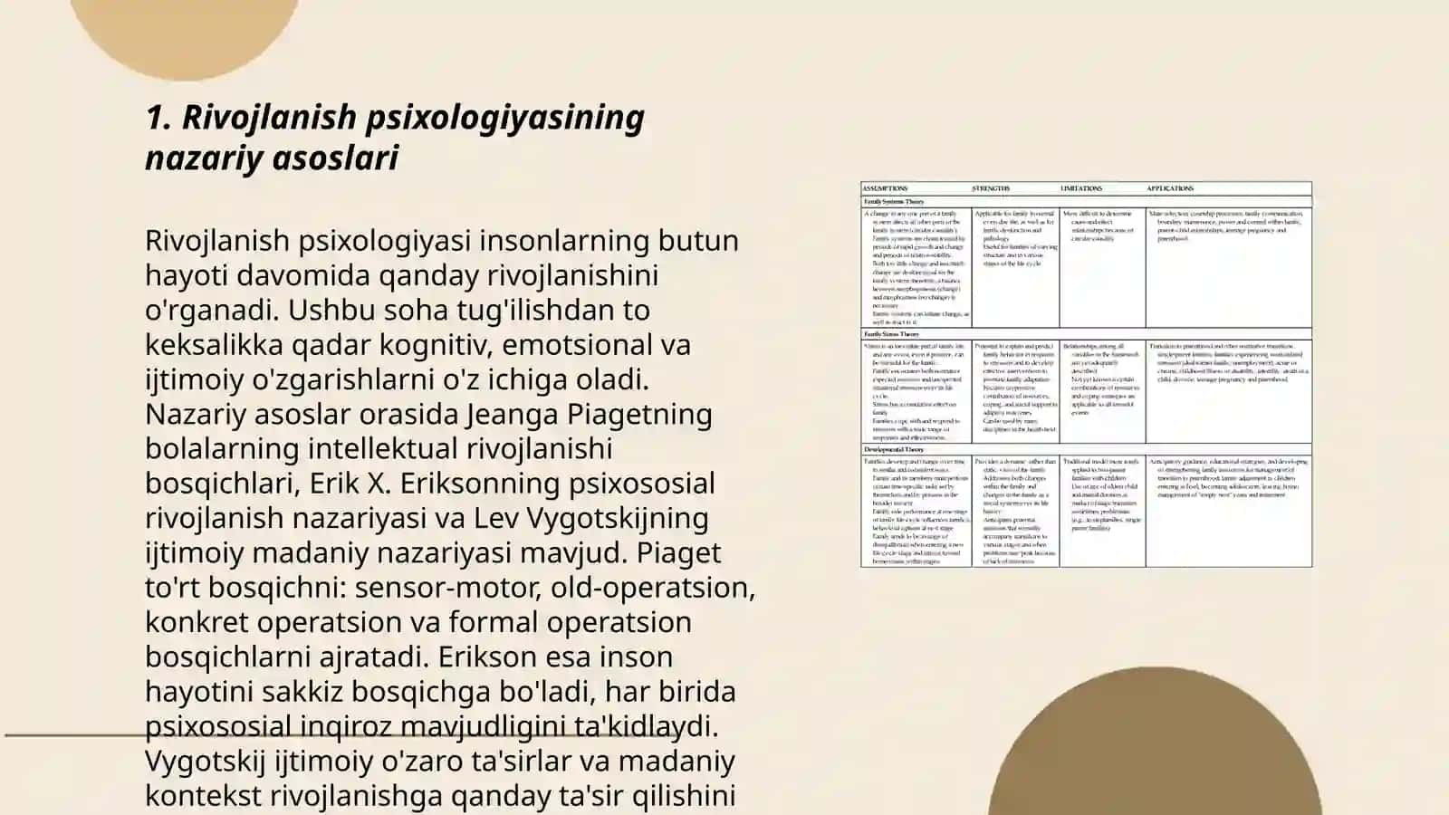 Rivojlanish psixologiyasining nazariy va amaliy vazifasi 3