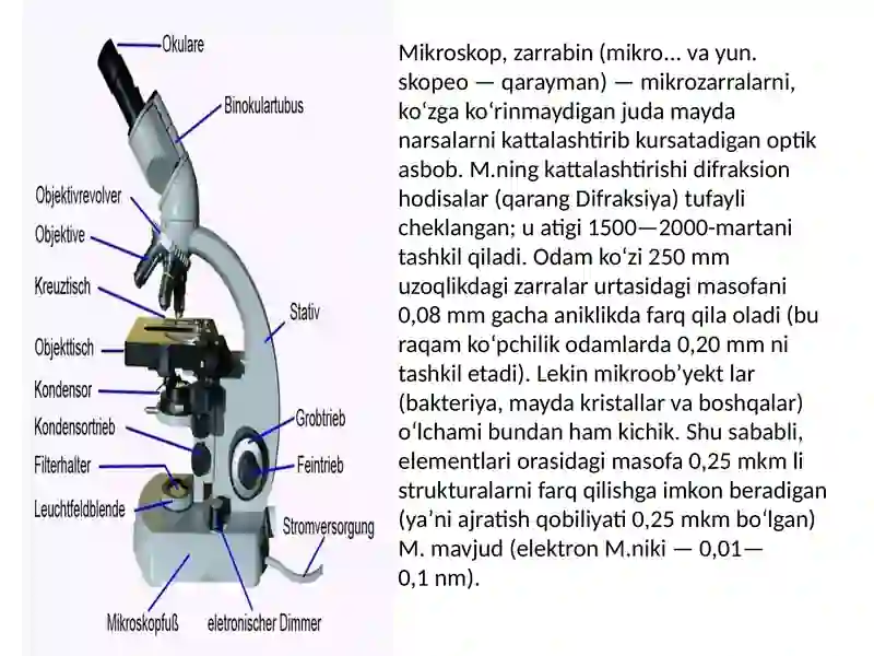 Mikroskop, zarrabin 3