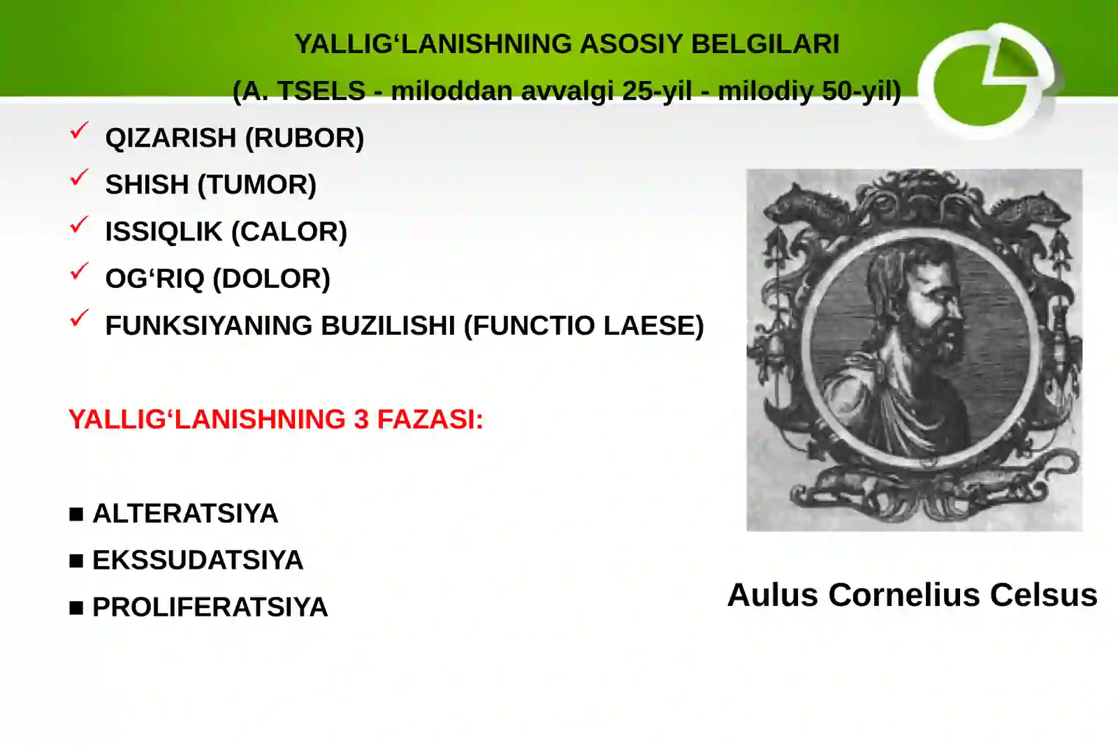 SURUNKALI YALLIG'LANISH 3