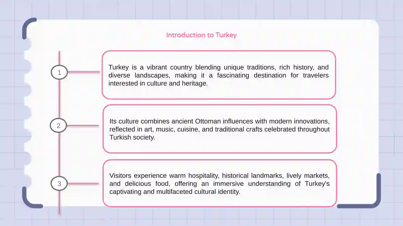 Introduction to Turkey 3