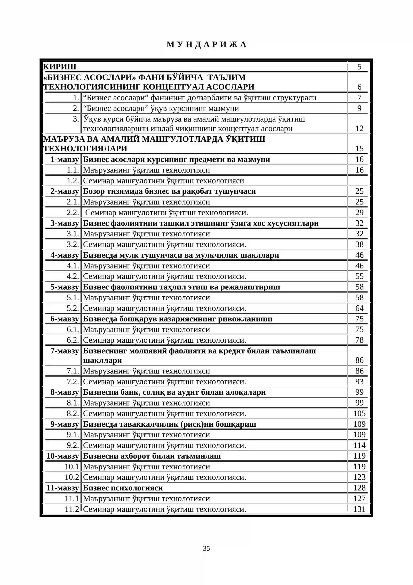 ИҚТИСОДИЙ ТАЪЛИМДА ЎҚИТИШ ТЕХНОЛОГИЯСИ. “БИЗНЕС АСОСЛАРИ” ўқув курси бўйича 3