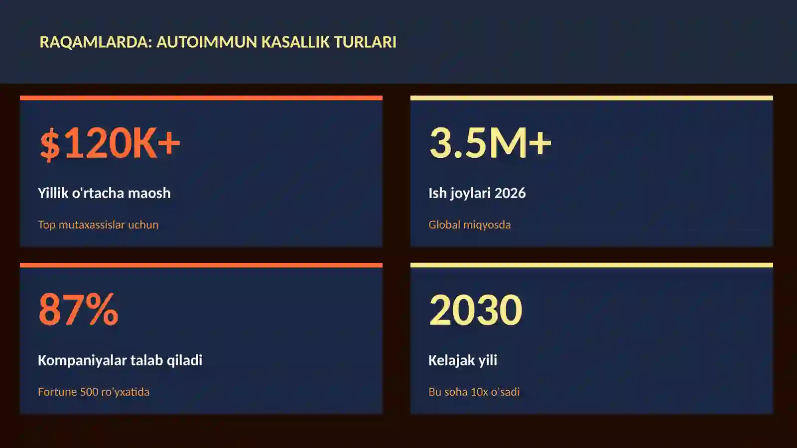 Autoimmun kasallik turlari 3