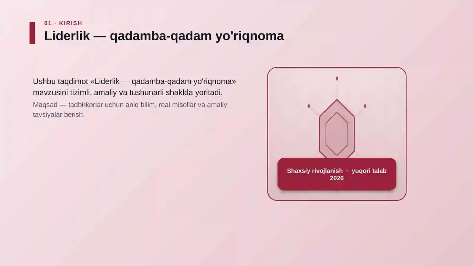 Liderlik — qadamba-qadam yo'riqnoma 3