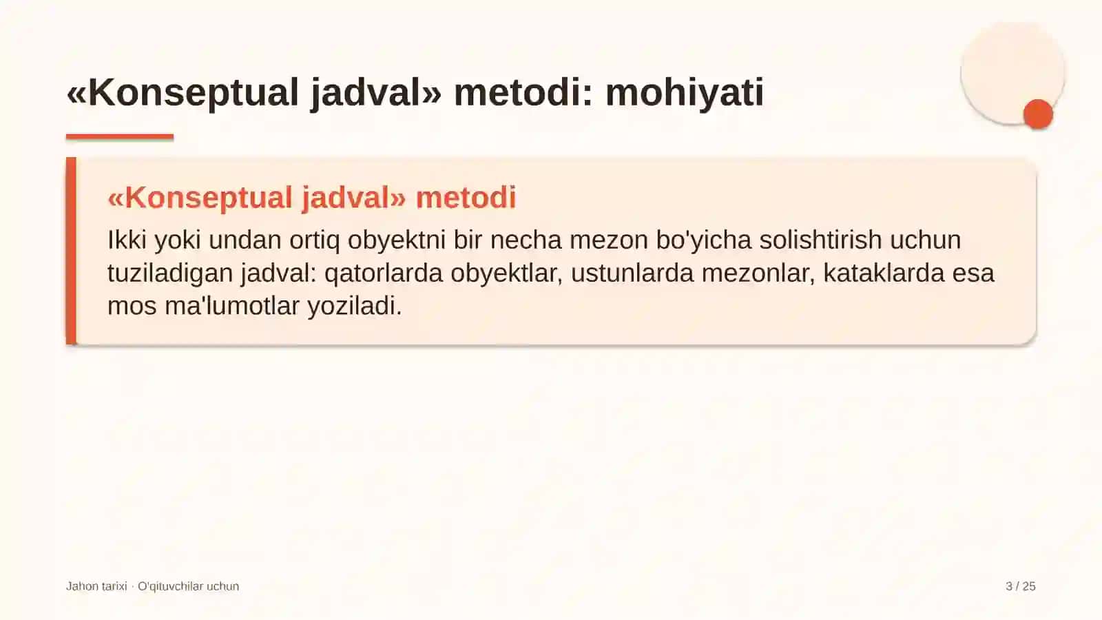 jahon tarixi darslarida konseptual jadval metodidan foydalanish 9722 3