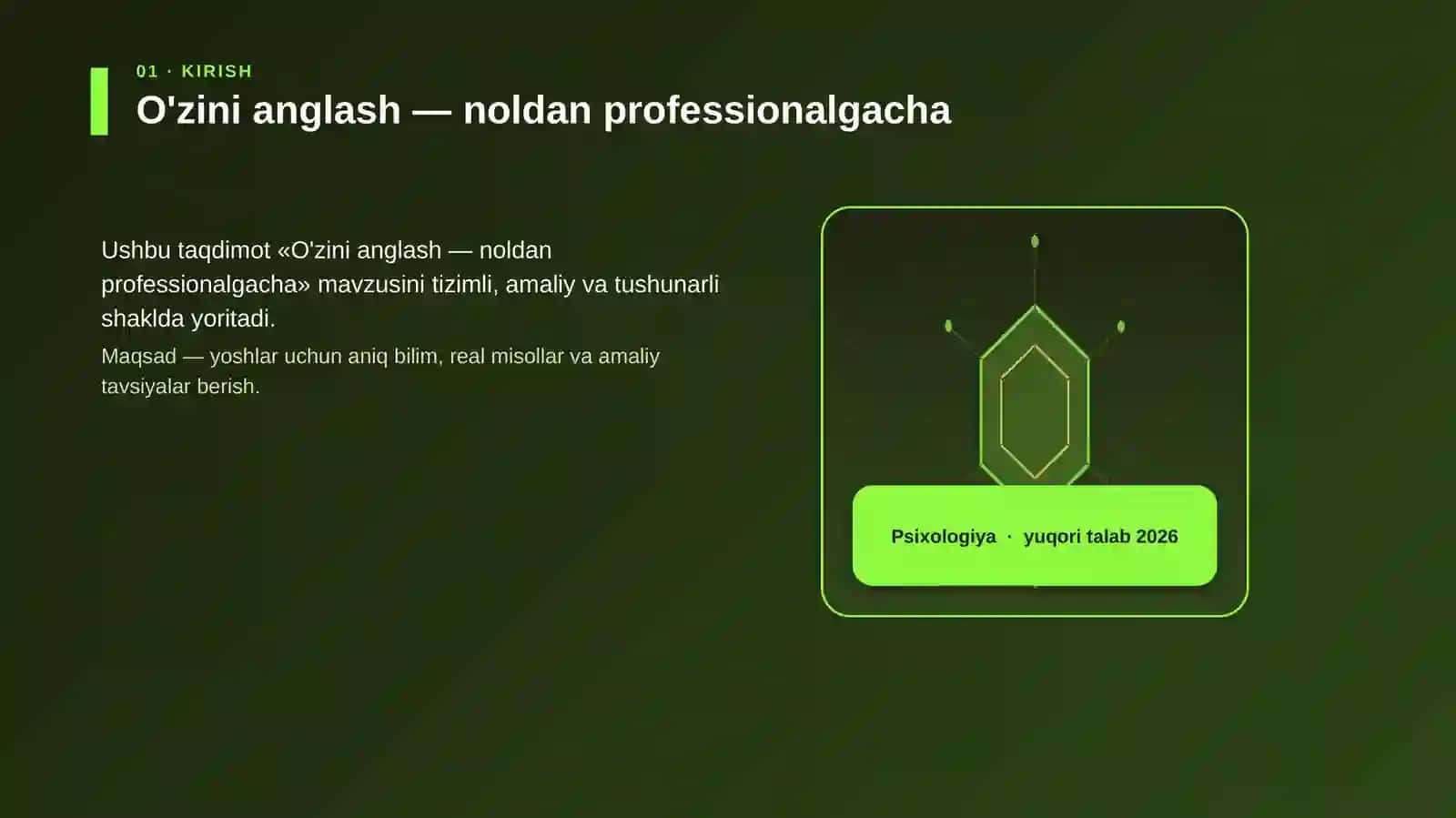 O'zini anglash — noldan professionalgacha 3