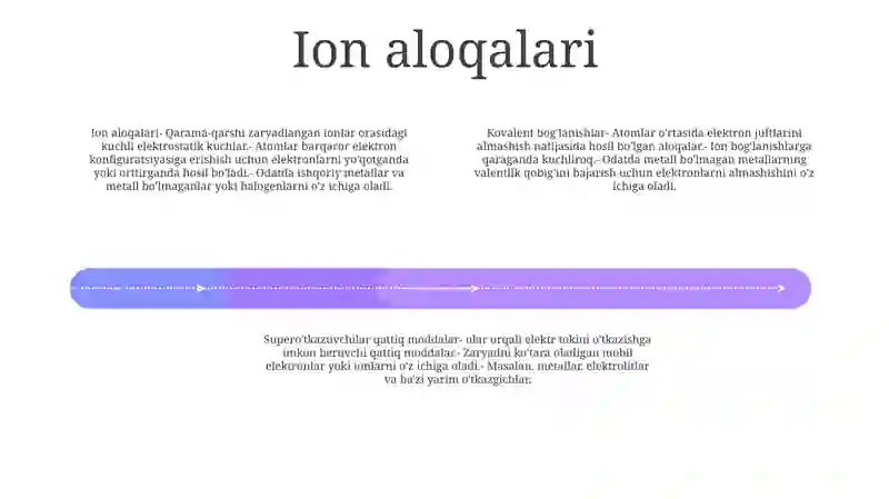 Kristallardagi Atomlar Aro Bog'Lanishning Turlari 3