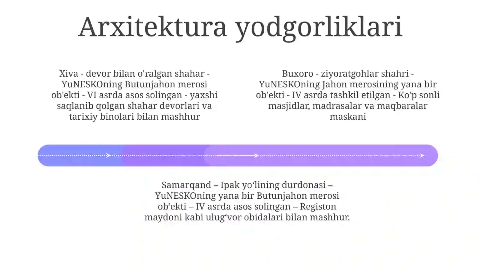 ИсторическиеГородаУзбекистана 3