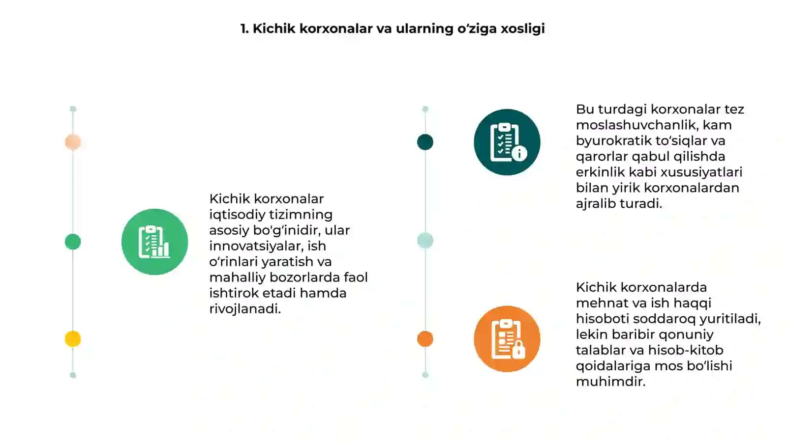 Kichik korxonalarda mehnat va ish haqqi hisobi 3