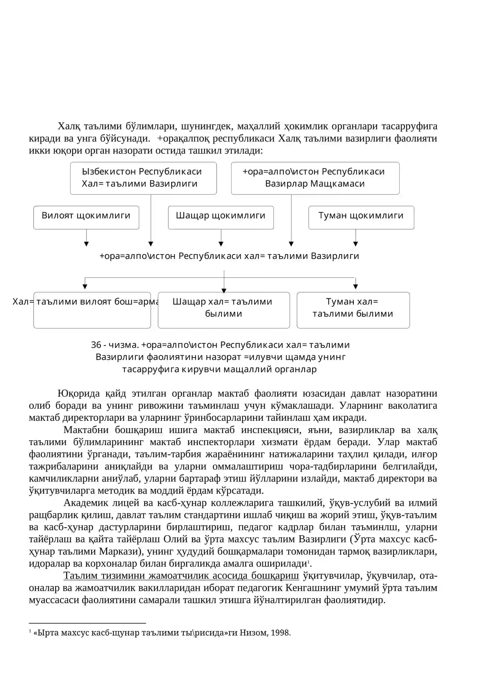 Таълим муассасасидаги бошқарув функцияси 3