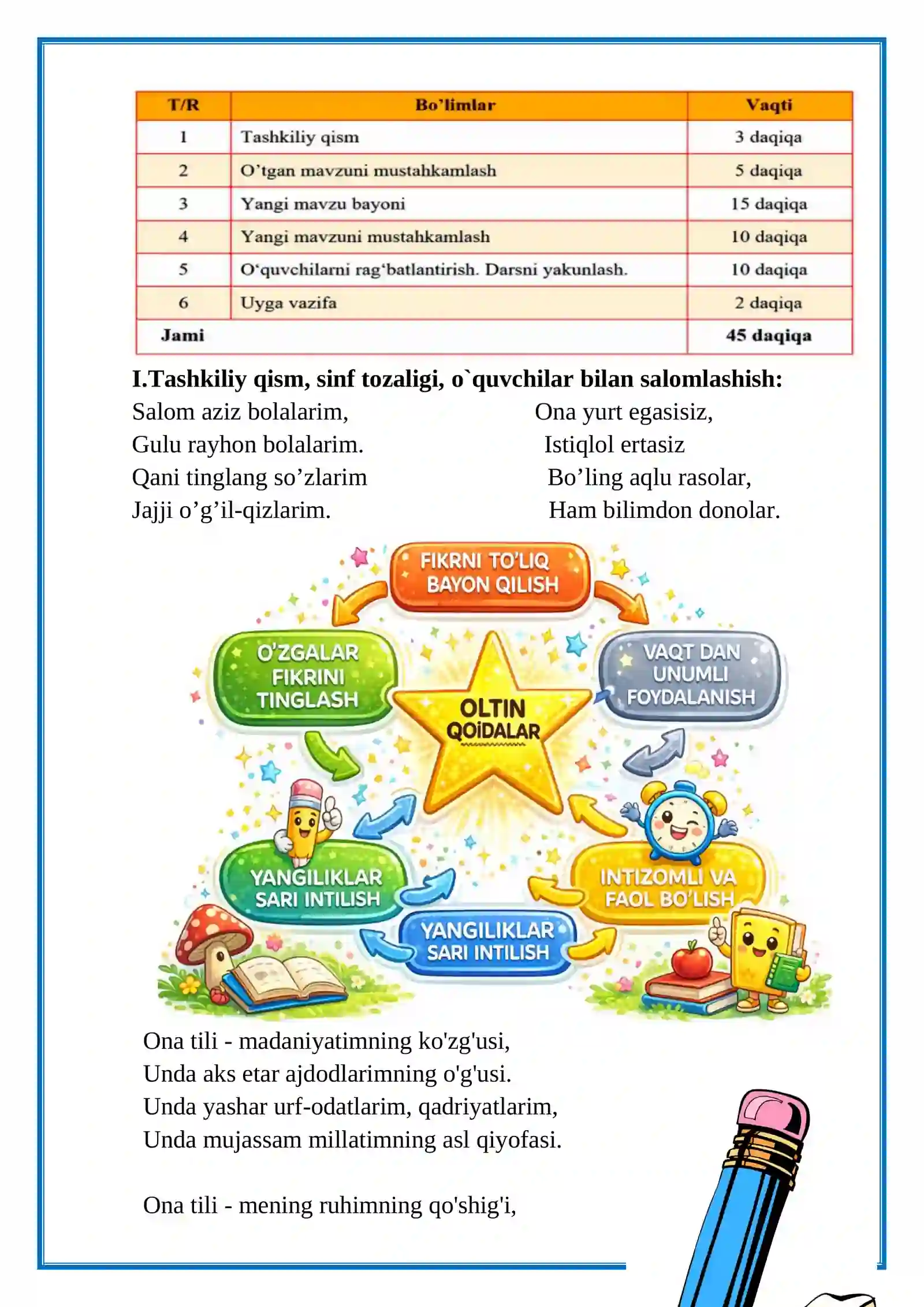 3-sinf. Ona tili. Fe’l yasovchi qo’shimchalar. 1-dars 3