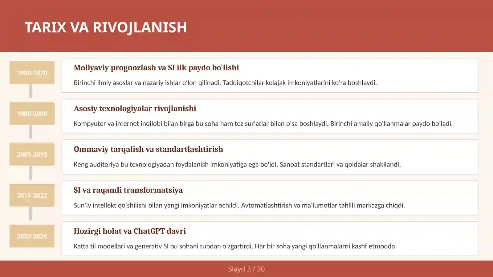 Moliyaviy Prognozlash va SI 3