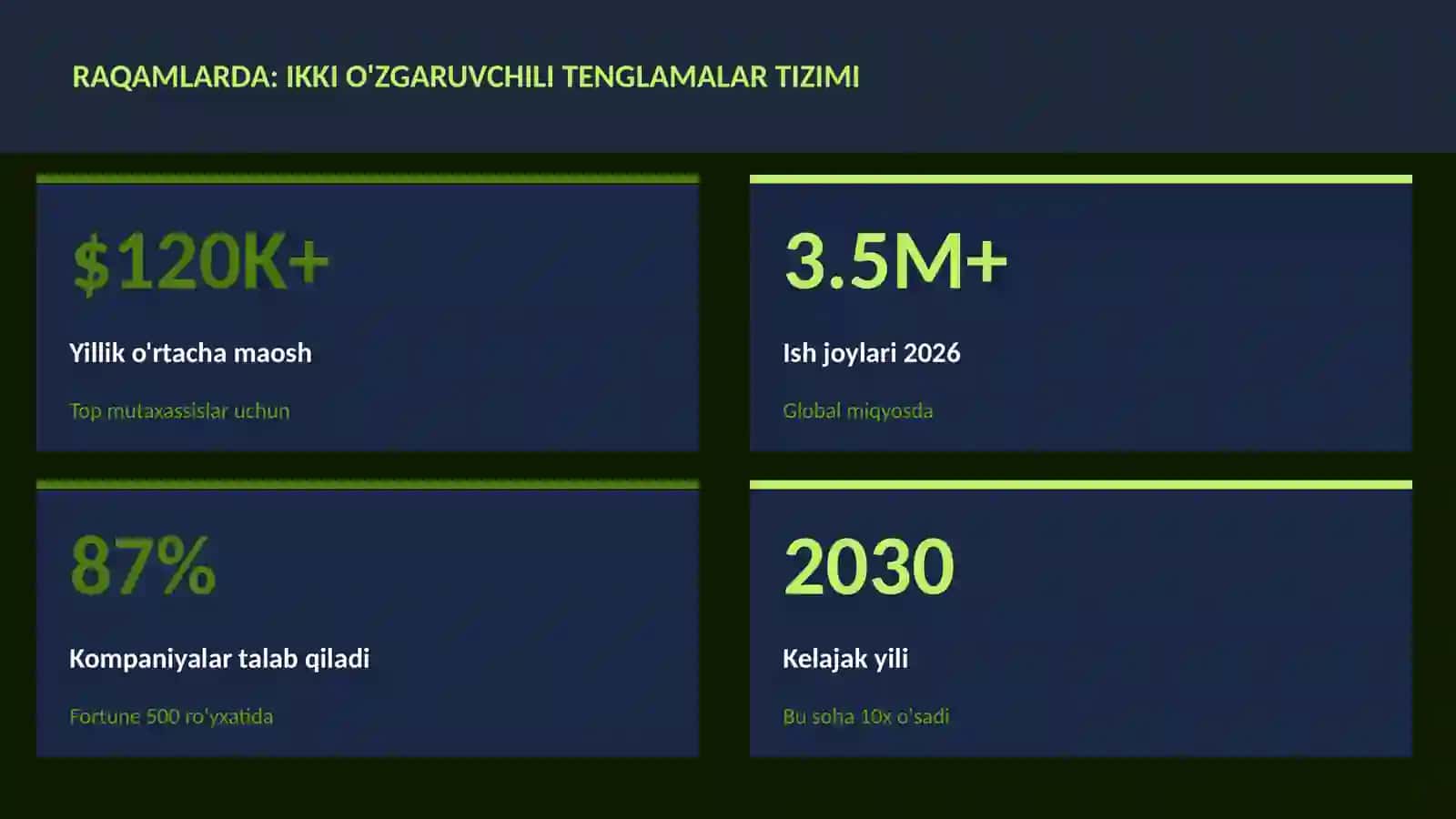 Ikki o'zgaruvchili tenglamalar tizimi 3