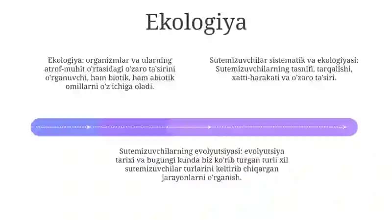 Sutemizuvchilar Sistematikasi, Ekalogiyasi Va Kelib Chiqishi,Evolyutsiyasi 3
