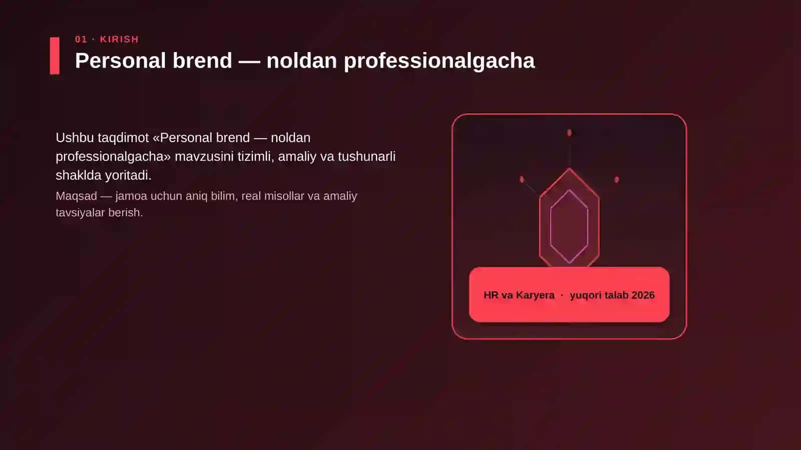 Personal brend — noldan professionalgacha 3