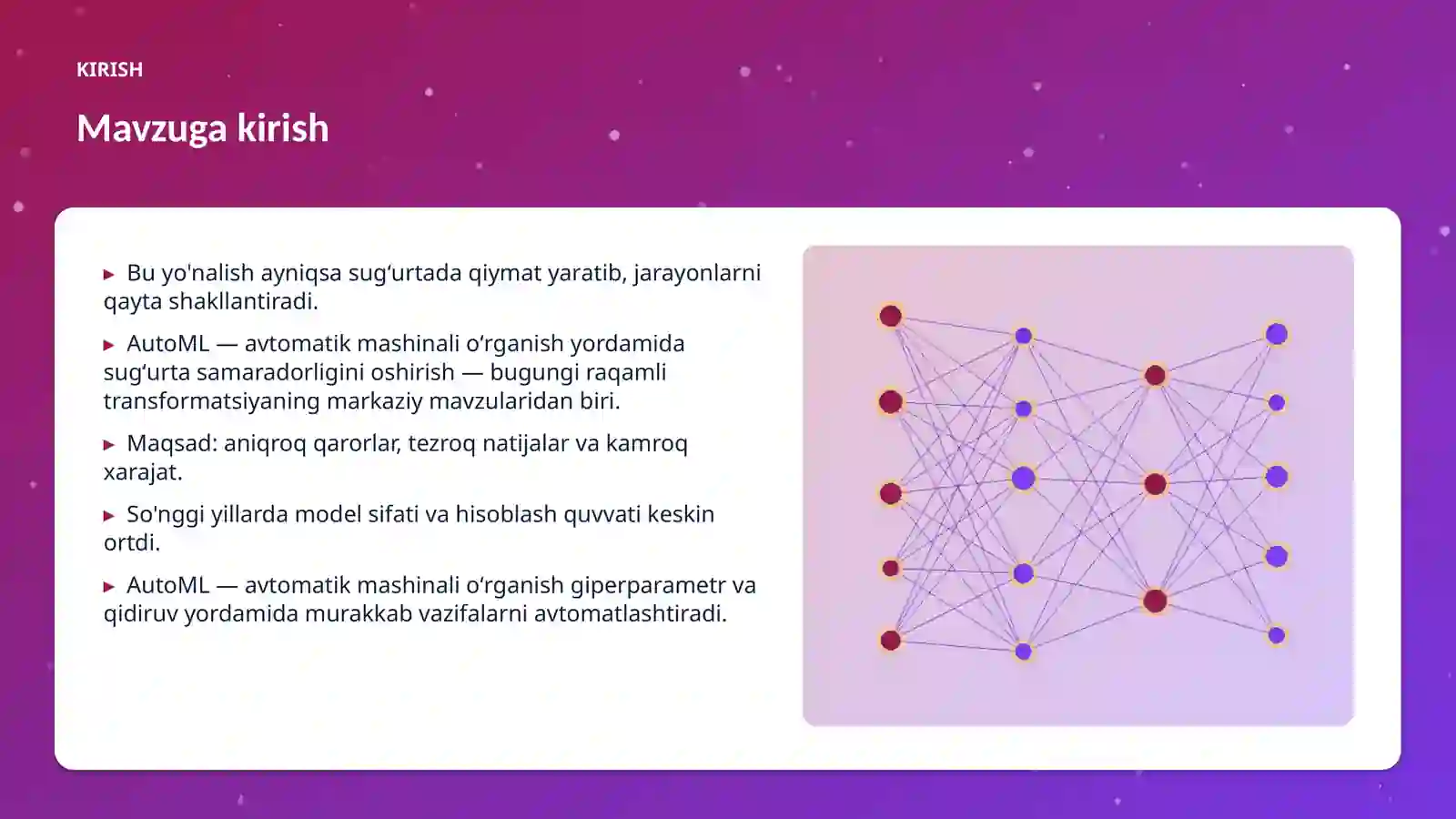 AI INSIGHTS • PREMIUM TAQDIMOT 3