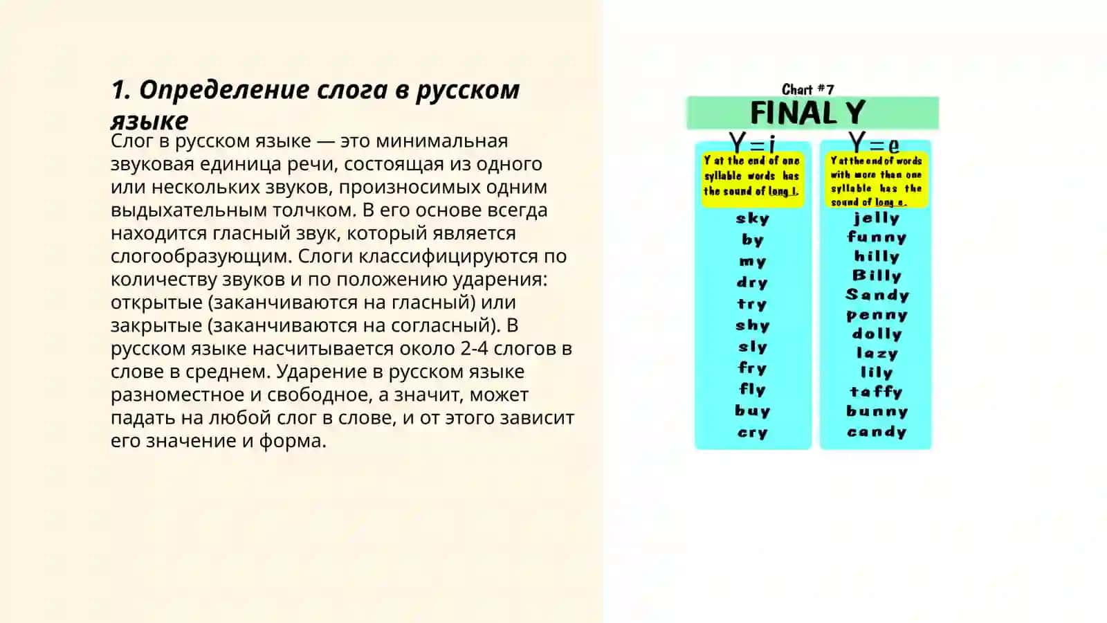 Определение слога в русском языке 3