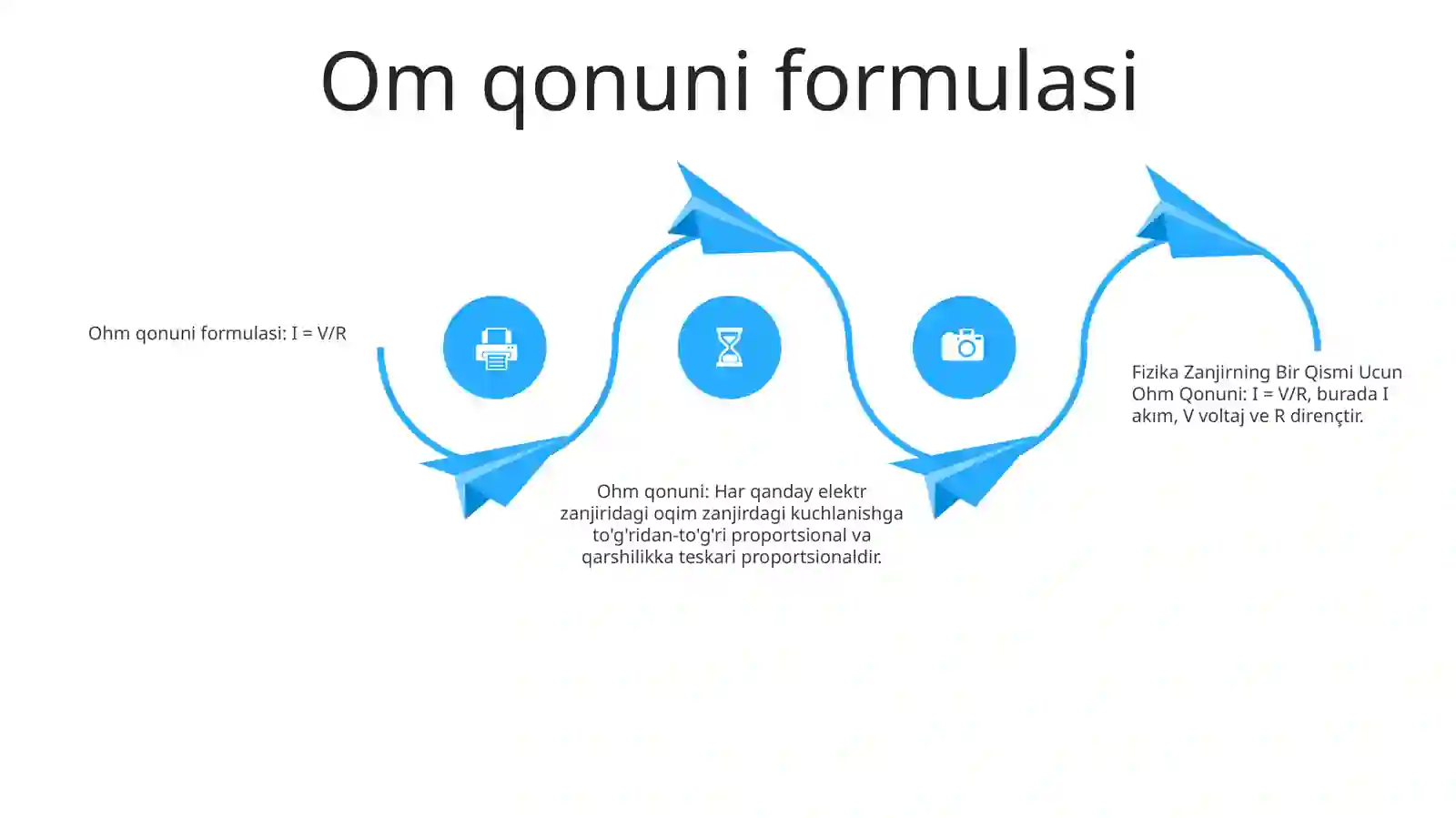 Om Qonuni 3