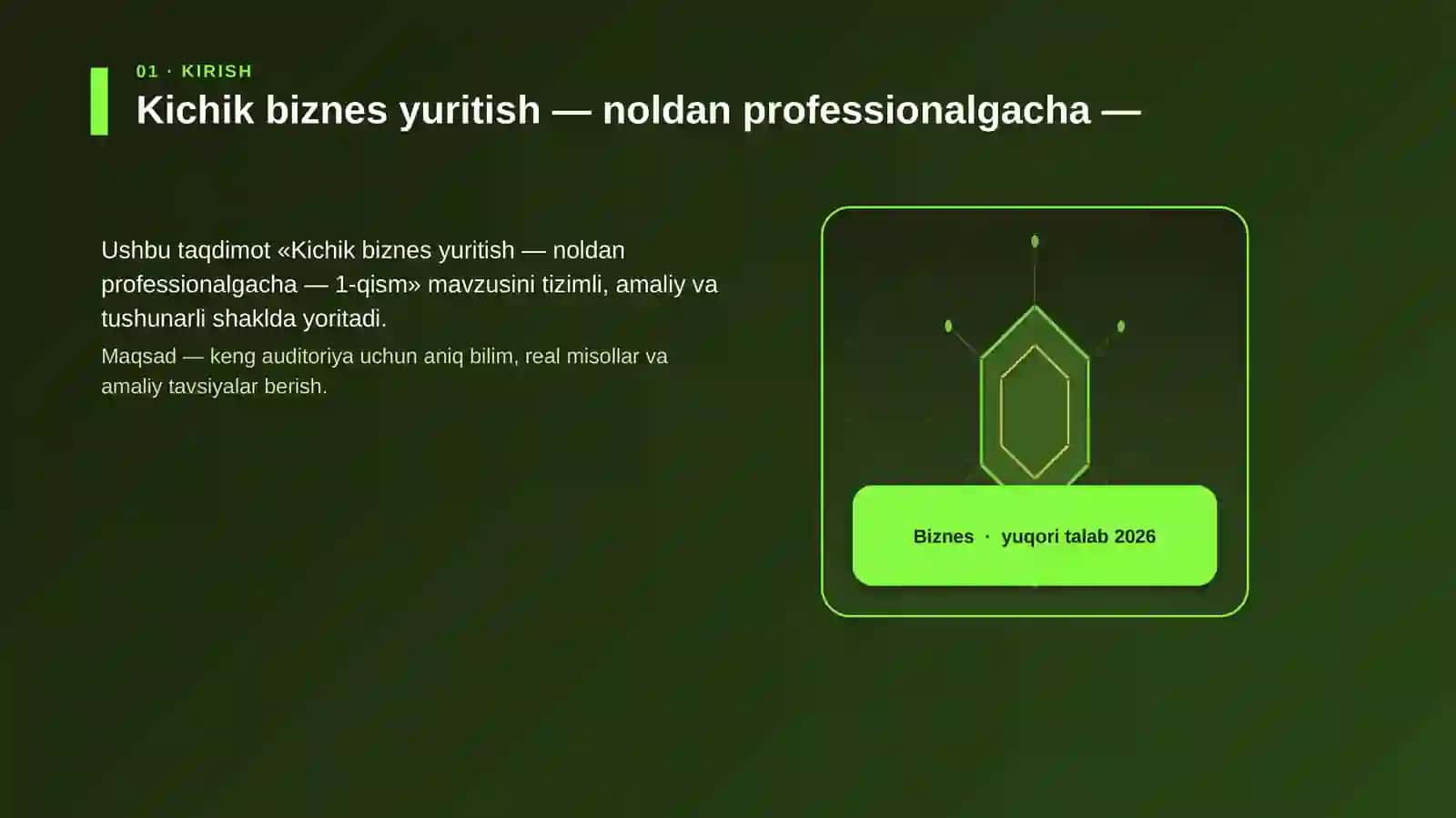 Kichik biznes yuritish — noldan professionalgacha — 1-qism 3