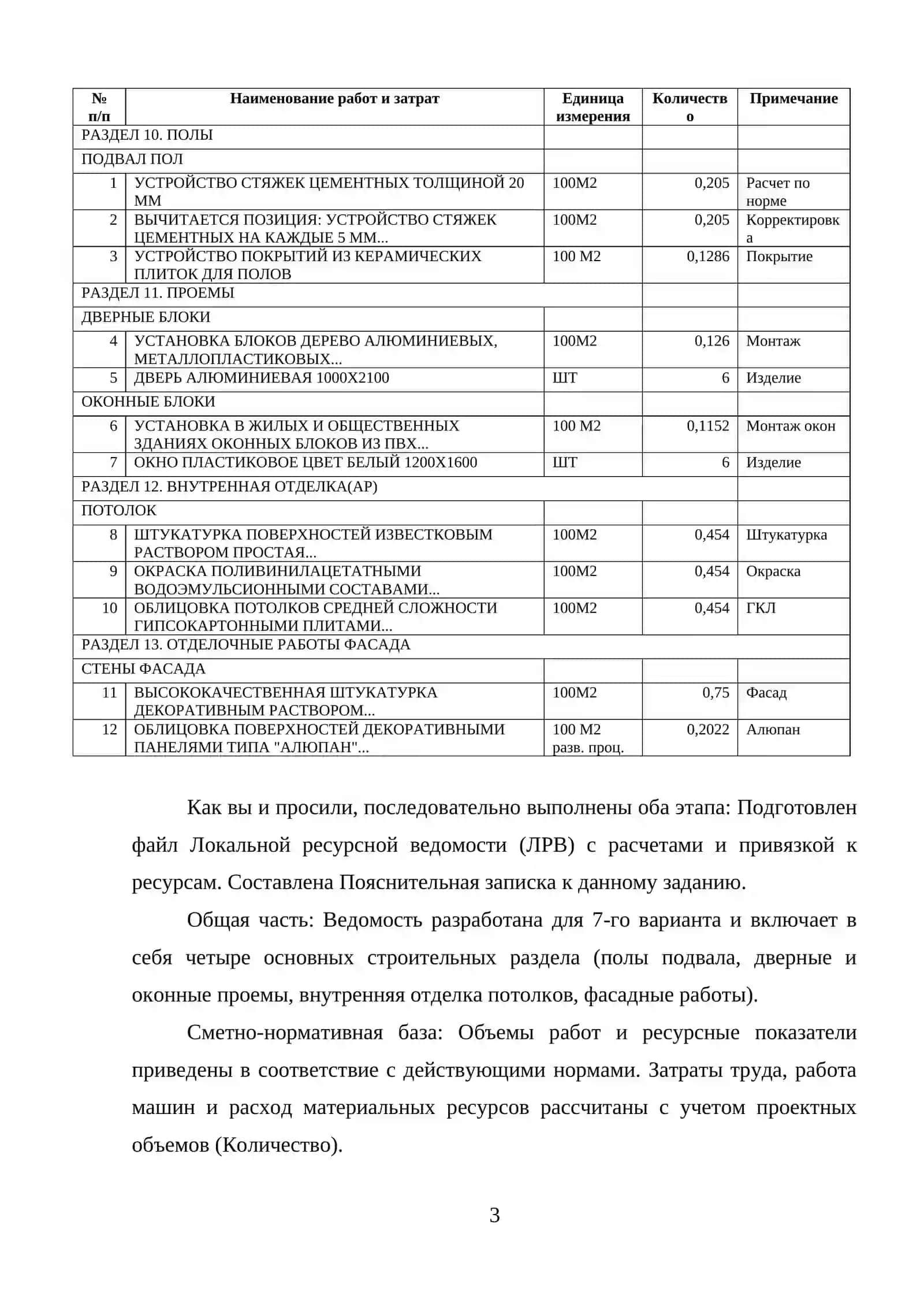 ЛОКАЛЬНАЯ РЕСУРСНАЯ ВЕДОМОСТЬ 7-variant 3