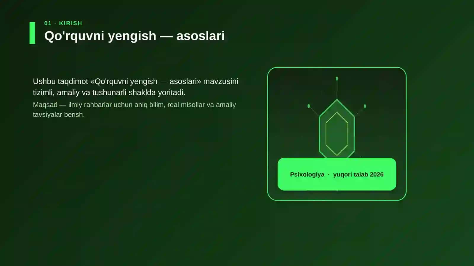Qo'rquvni yengish — asoslari 3