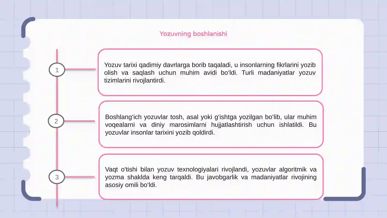 Yozuvning tarixiy taraqqiyot 3