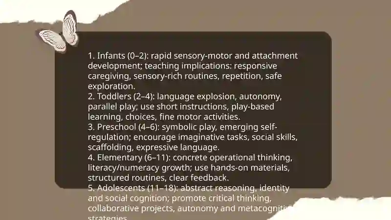 PRINCIPLES OF WORKING WITH DIFFERENT AGE GROUPS AND TEACHING METHODS 3