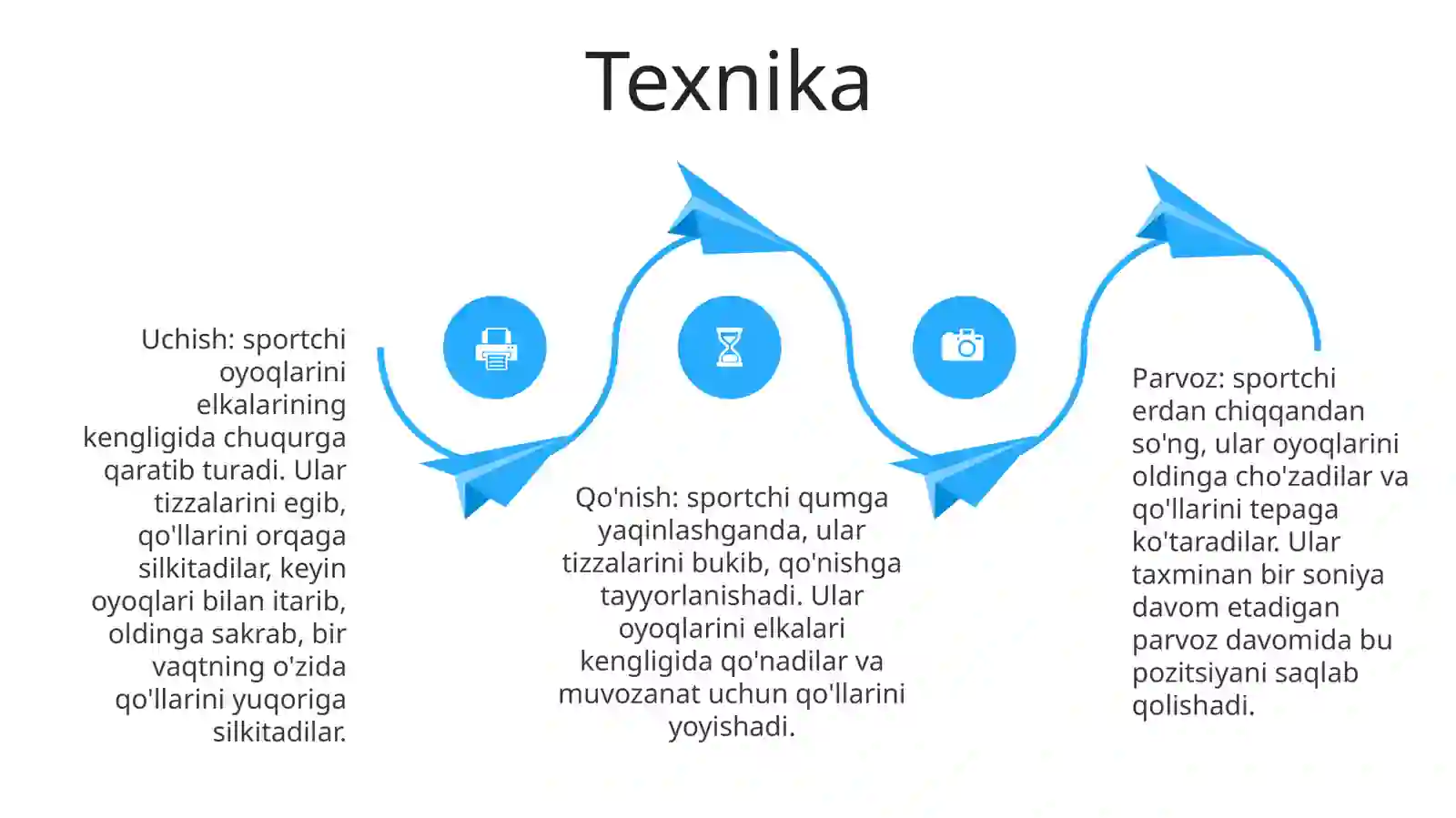 Uzunlikka Sakrash 3