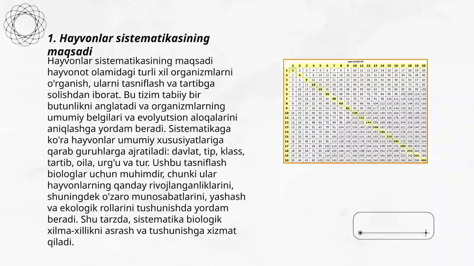 Hayvon sistematikasi maqsadi,uslubi tarixi oʻrni 3