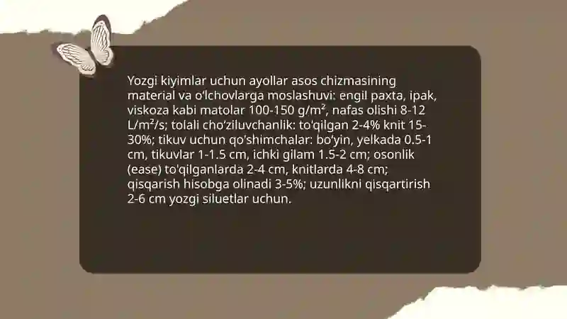 Ayollar asos chizmasini yozgi fasonda modellashtirish 3