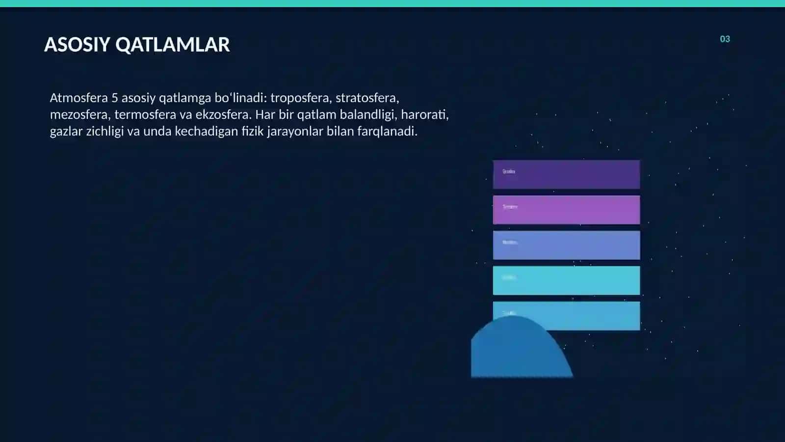 ATMOSFERA QAVATLARI 3