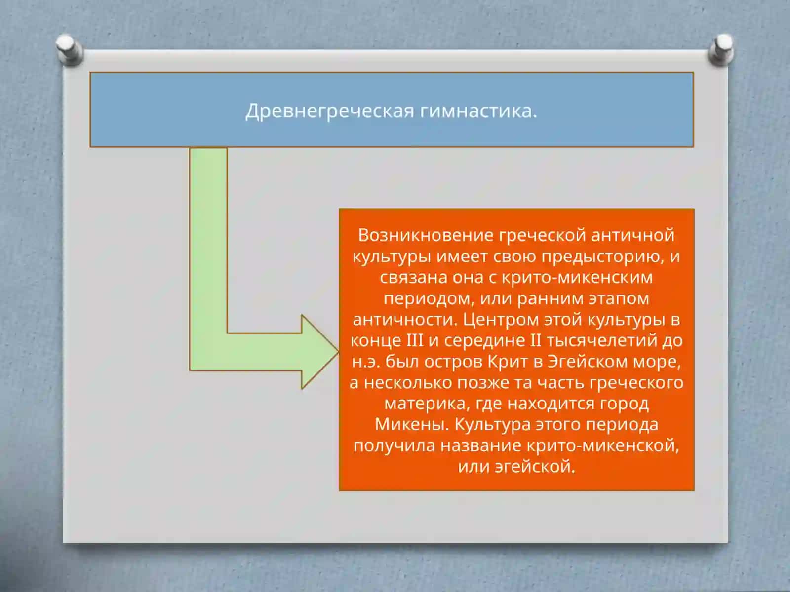Физическое культура в Древней Греции во времена Гомера 3