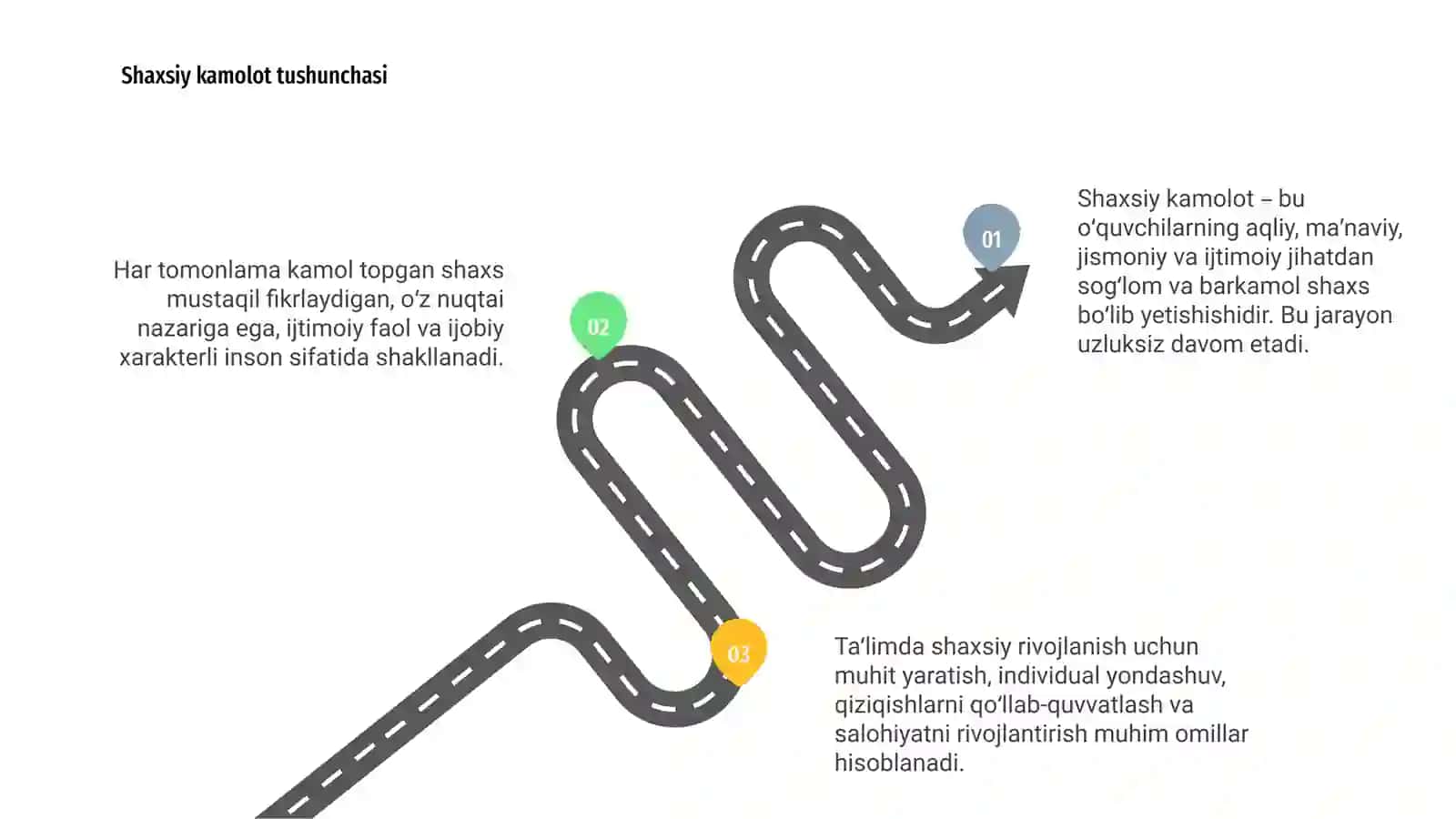 Shaxsiy kamolot tushunchasi 3